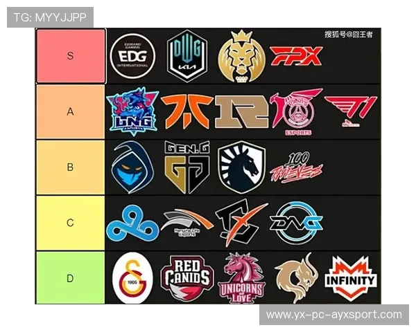 北美主场buff拉满!外媒预测S16将成为史上最激烈全球赛,s11北美s赛有哪几个队伍